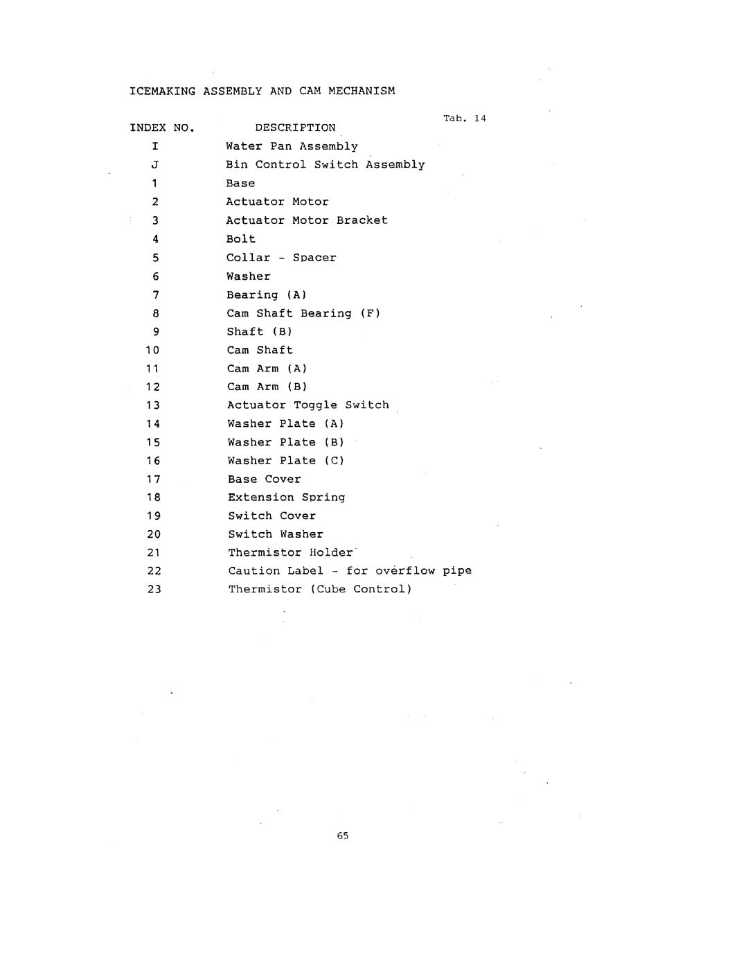 Hoshizaki IM-202J, IM-122J manual 