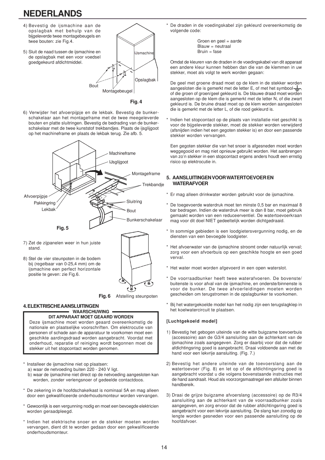 Hoshizaki IM-240AWME, IM-240AME installation manual Aansluitingenvoorwatertoevoeren Waterafvoer, Luchtgekoeld model 