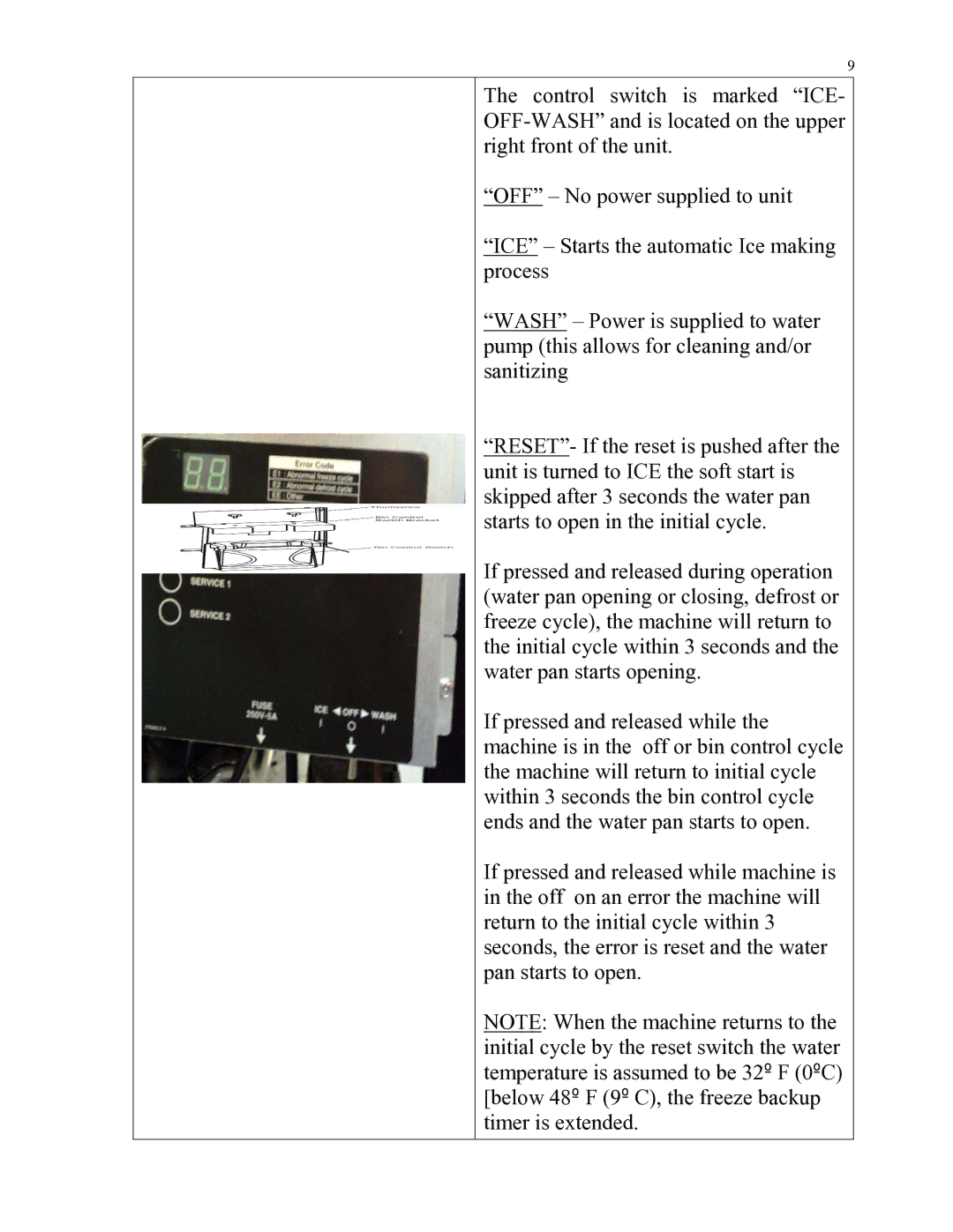 Hoshizaki IM-500SAA manual 