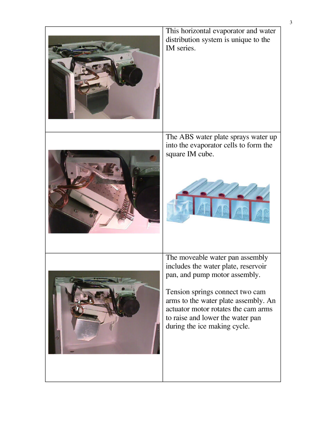 Hoshizaki IM-51BAE manual 