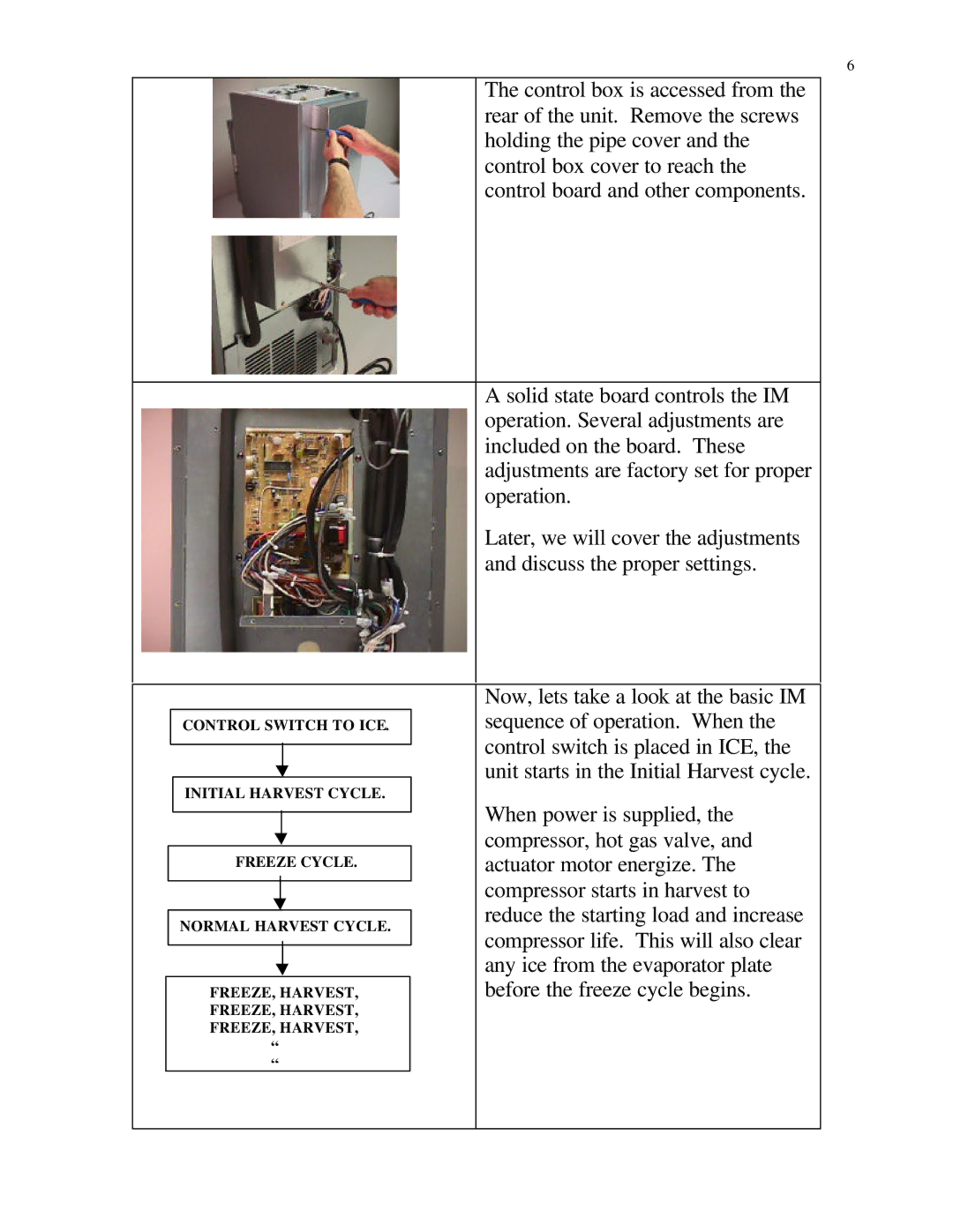 Hoshizaki IM-51BAE manual 