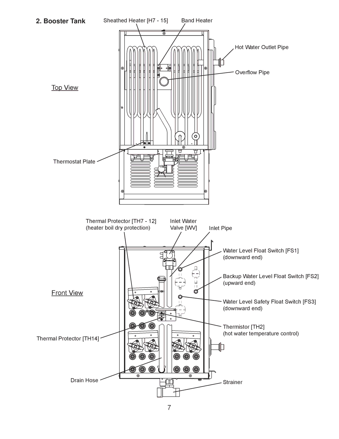 Hoshizaki JWE-24000CUA-L-25B, JWE-2400CUA-R-25B service manual Booster Tank, Top View 