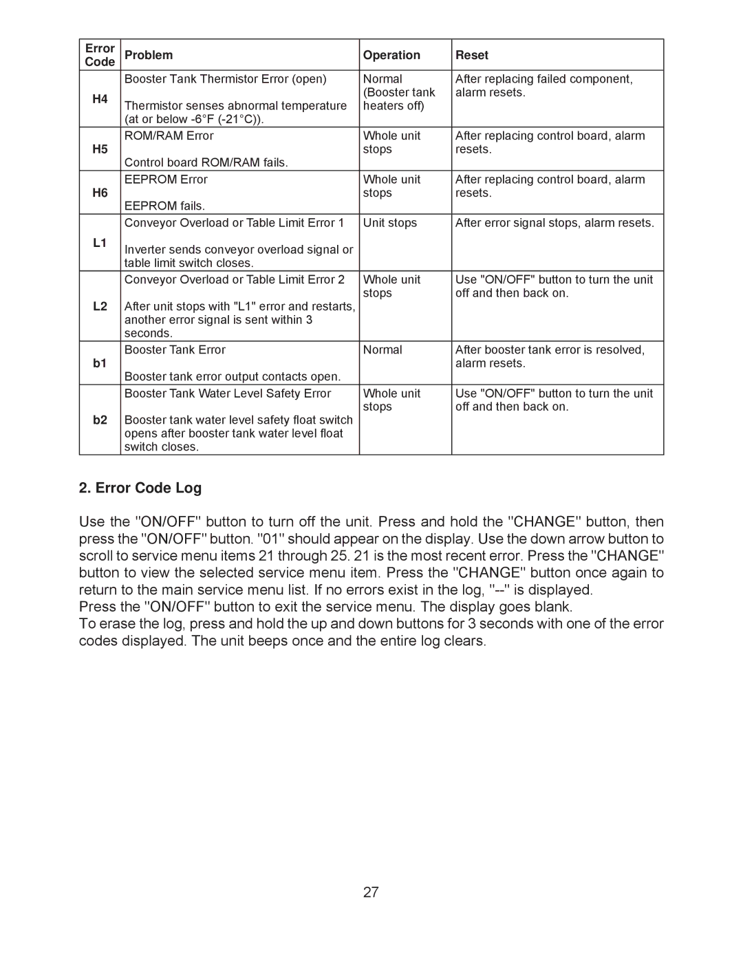 Hoshizaki JWE-24000CUA-L-25B, JWE-2400CUA-R-25B service manual Error Code Log 