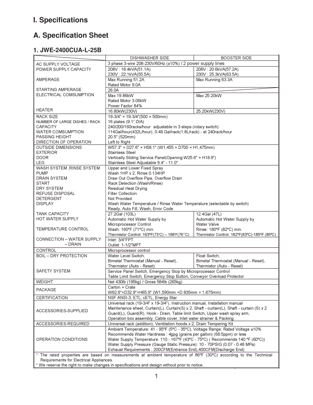 Hoshizaki JWE-24000CUA-L-25B, JWE-2400CUA-R-25B service manual Dishwasher Side Booster Side AC Supply Voltage 