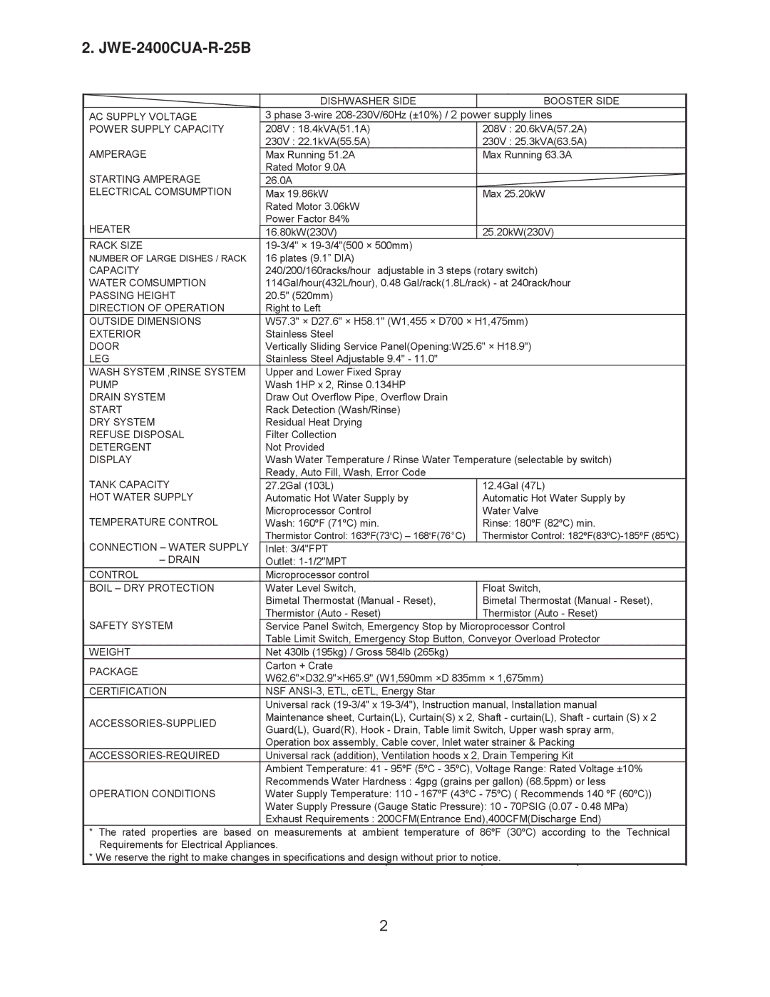 Hoshizaki JWE-2400CUA-R-25B, JWE-24000CUA-L-25B service manual Right to Left 