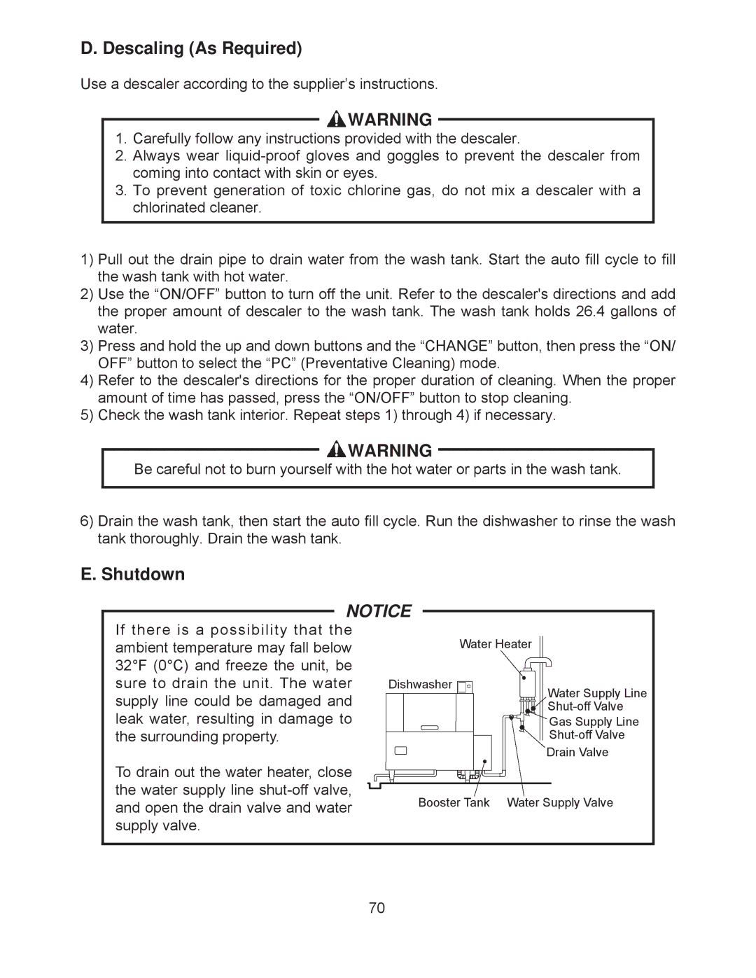 Hoshizaki JWE-2400CUA-R-25B, JWE-24000CUA-L-25B service manual Descaling As Required, Shutdown 