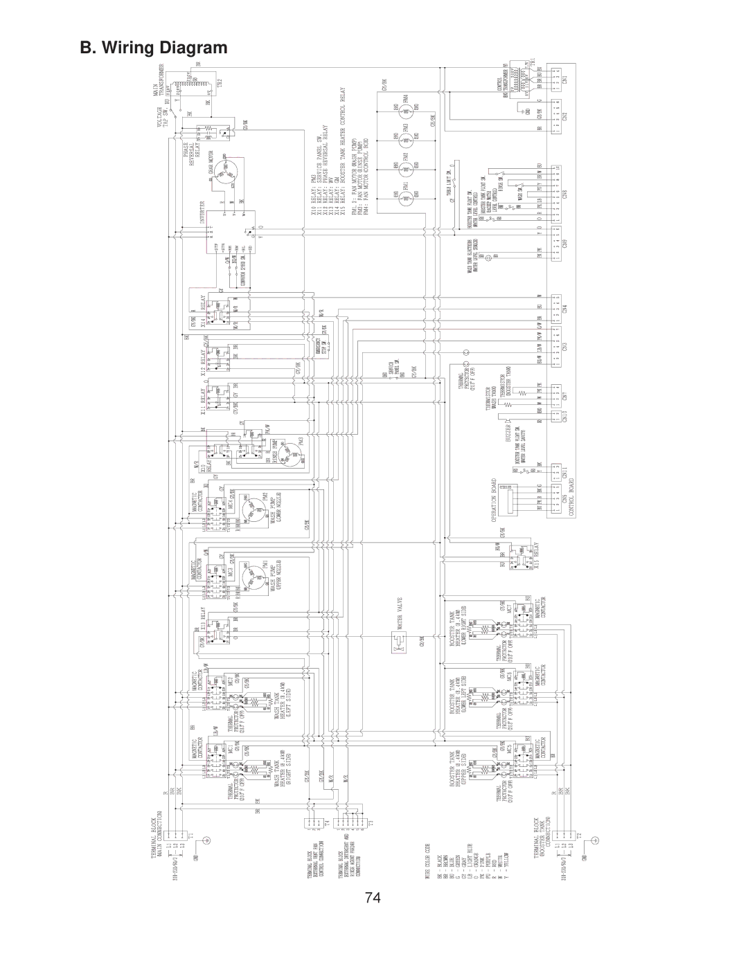 Hoshizaki JWE-2400CUA-R-25B, JWE-24000CUA-L-25B service manual Wiring Diagram 