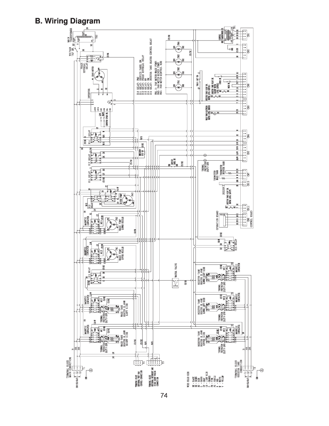 Hoshizaki JWE-2400CUA-R-25B, JWE-24000CUA-L-25B service manual B. Wiring Diagram 