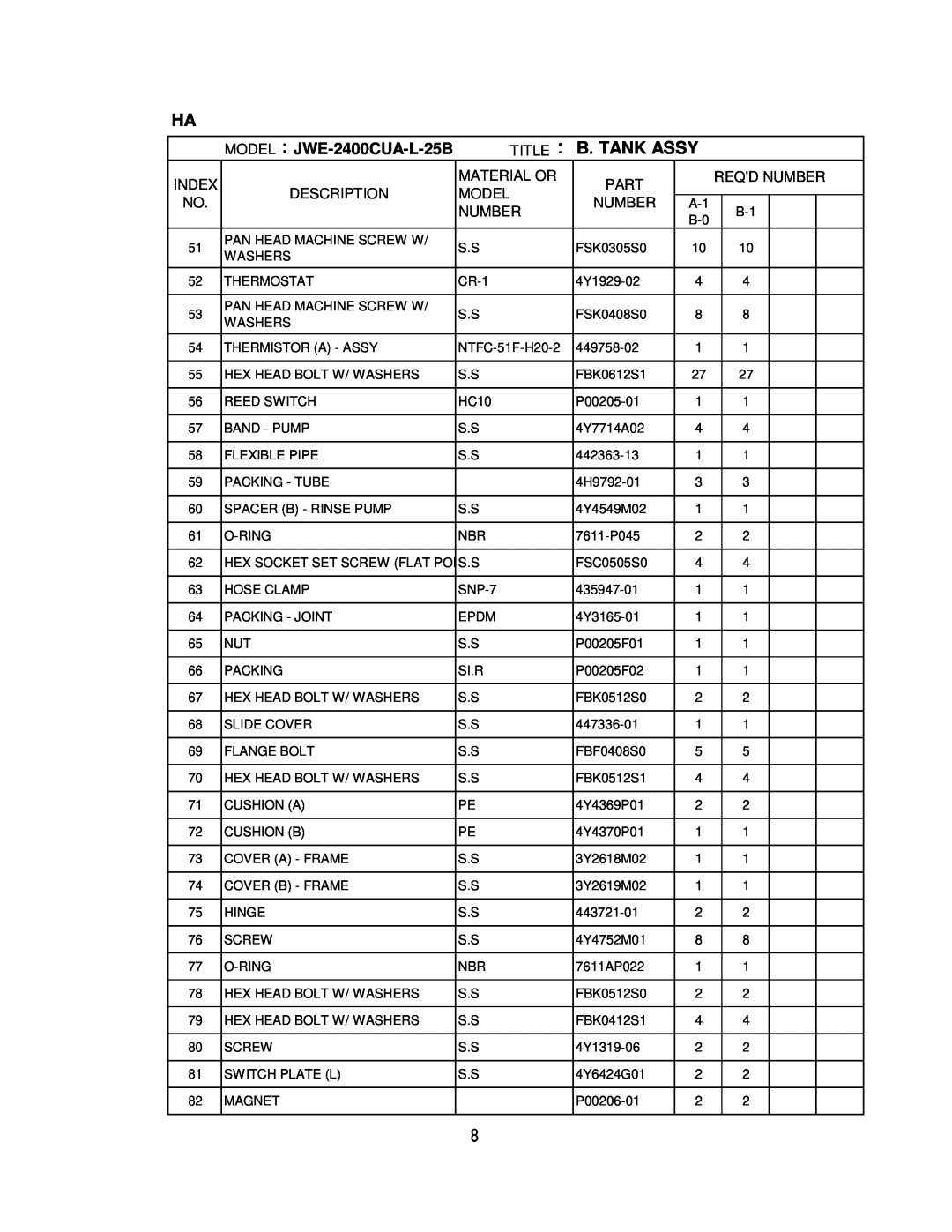 Hoshizaki JWE-2400CUA-R-25B Title： B. Tank Assy, MODEL：JWE-2400CUA-L-25B, Index, Material Or, Part, Reqd Number, Model 