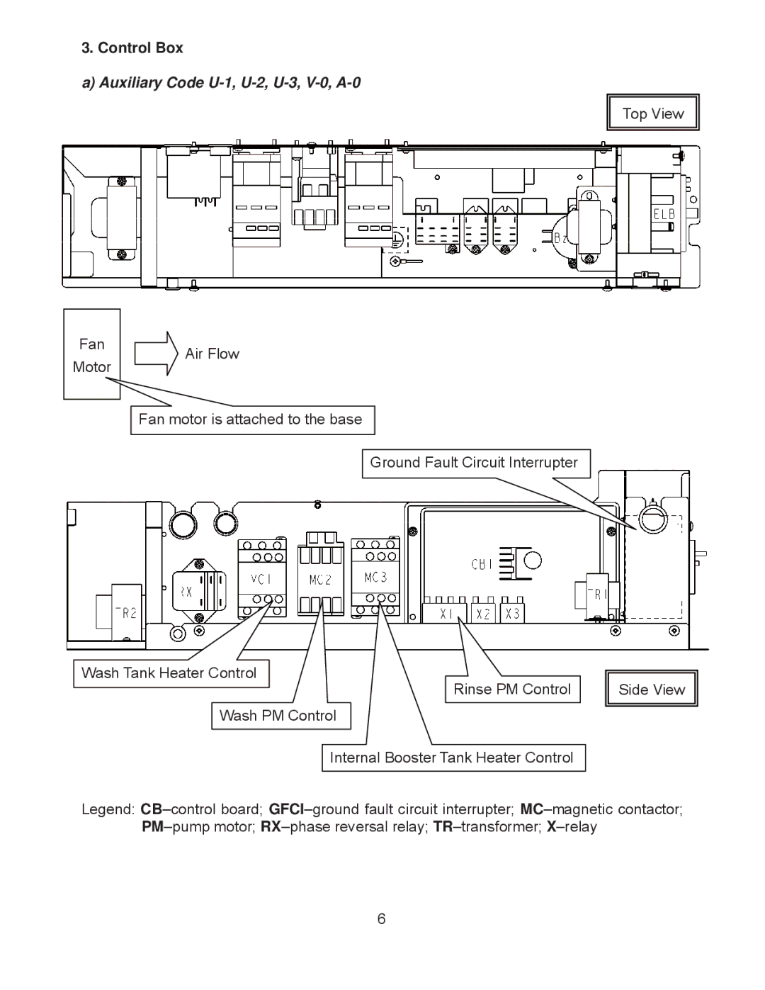 Hoshizaki JWE-620UA-6B service manual Control Box, Auxiliary Code U-1, U-2, U-3, V-0, A-0 