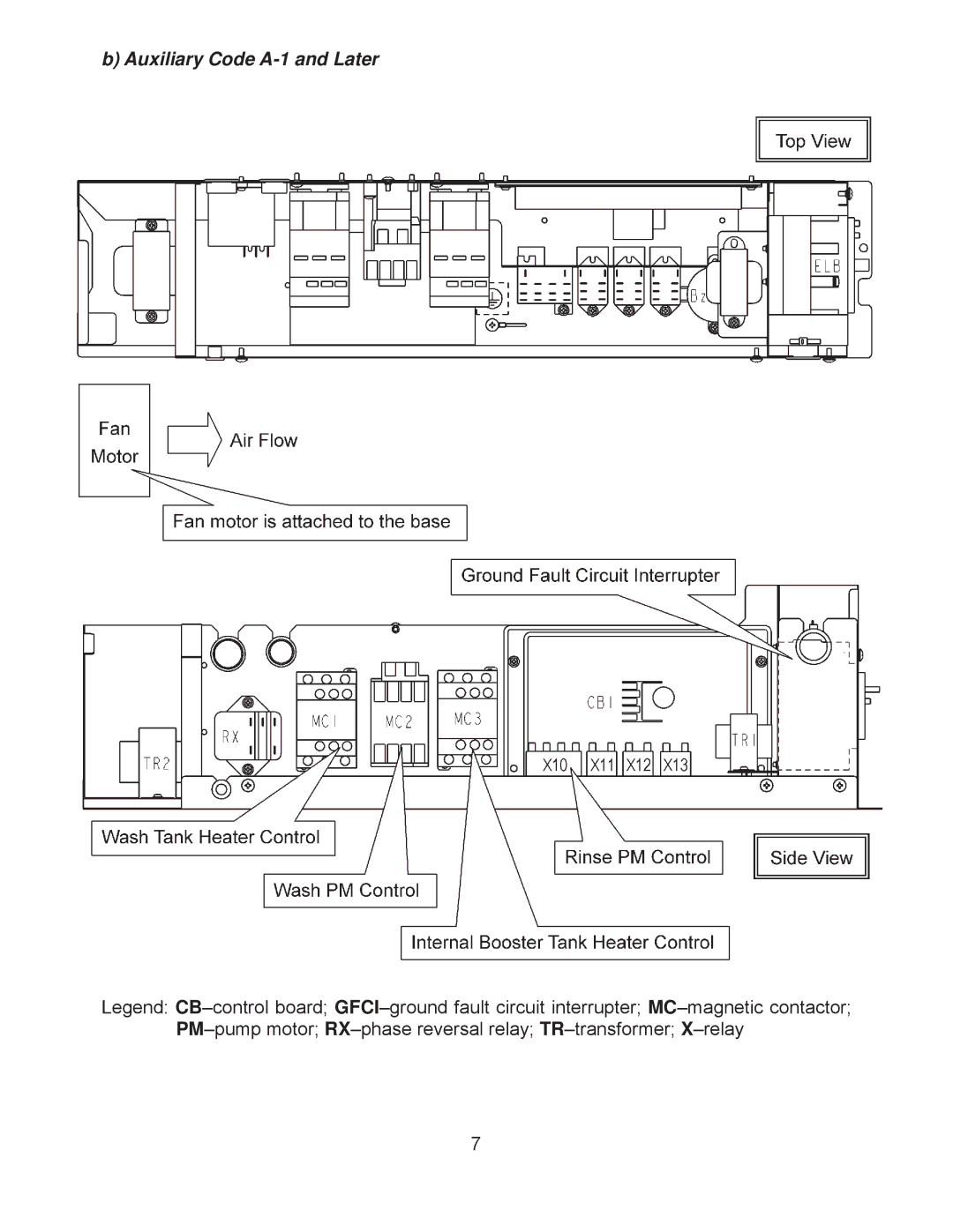 Hoshizaki JWE-620UA-6B service manual Auxiliary Code A-1 and Later 