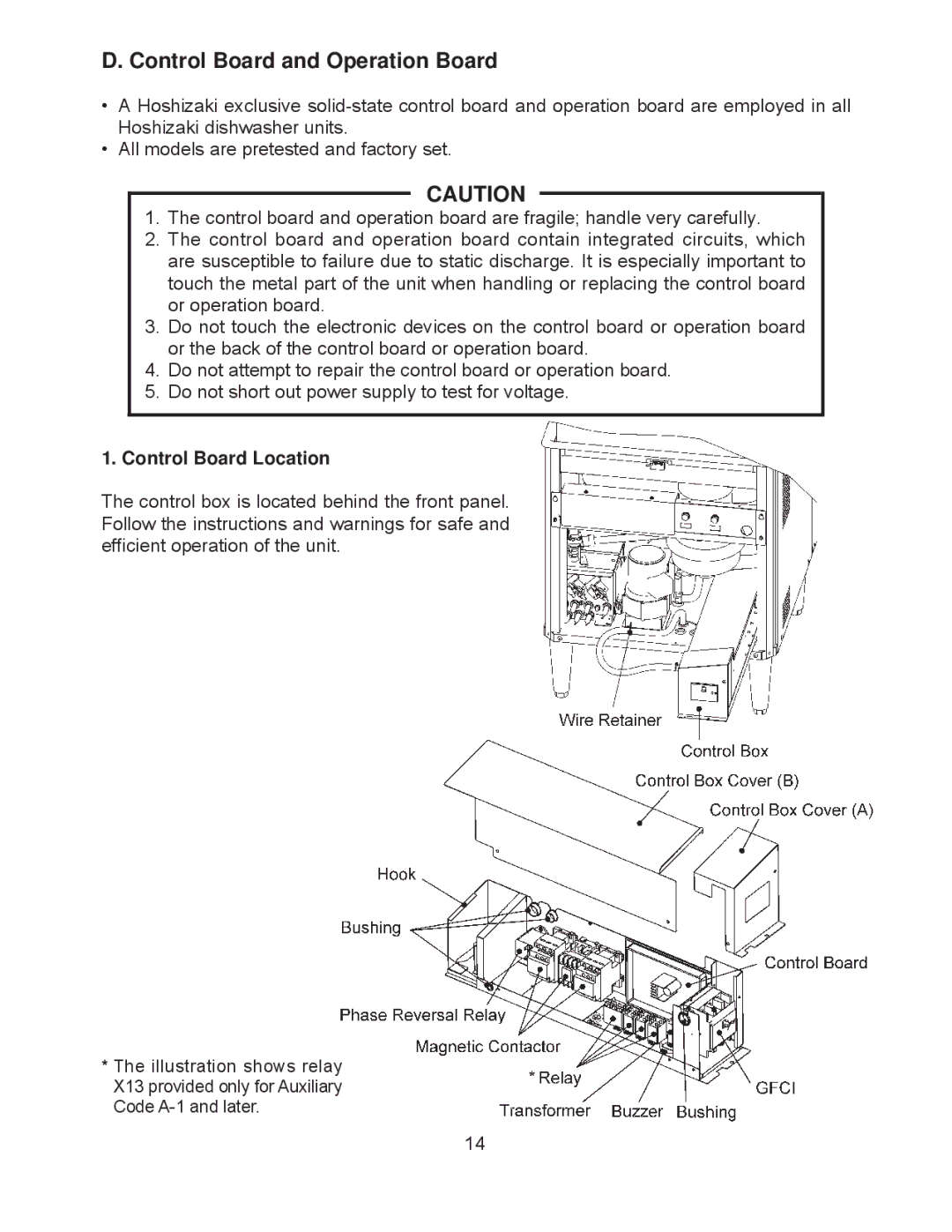 Hoshizaki JWE-620UA-6B service manual Control Board and Operation Board, Control Board Location 