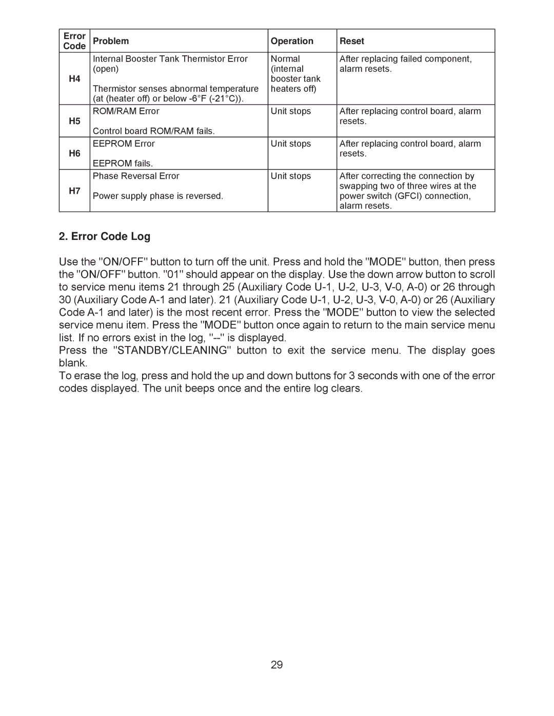 Hoshizaki JWE-620UA-6B service manual Error Code Log 