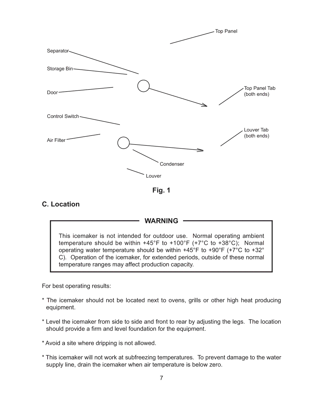 Hoshizaki KM-151BWH, KM-101BAH, KM-61BAH, KM-151BAH instruction manual Location 