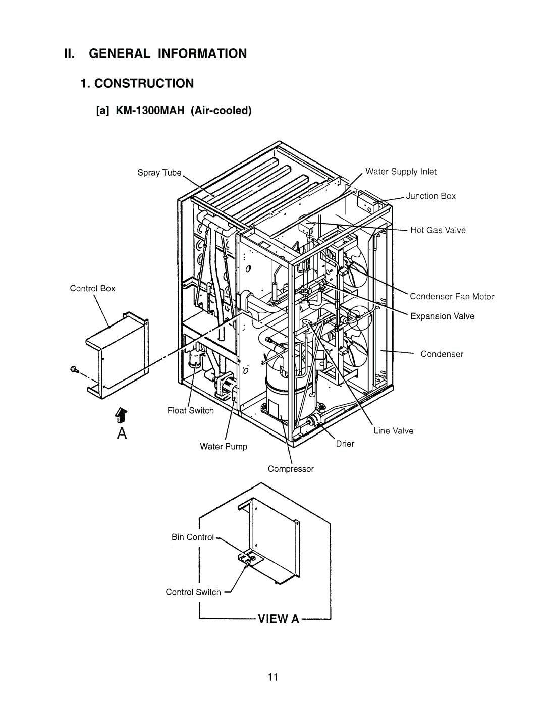 Hoshizaki KM-1300MRH, KM-1300MWH service manual II. General Information Construction, KM-1300MAH Air-cooled 