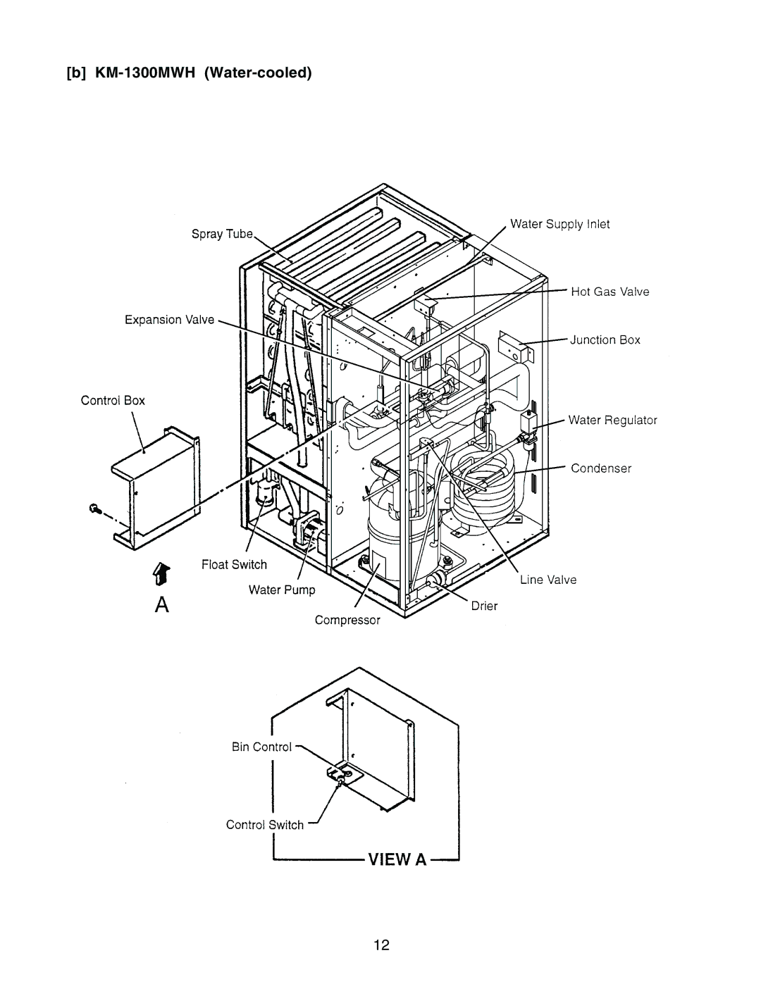 Hoshizaki KM-1300MAH, KM-1300MRH service manual KM-1300MWH Water-cooled 