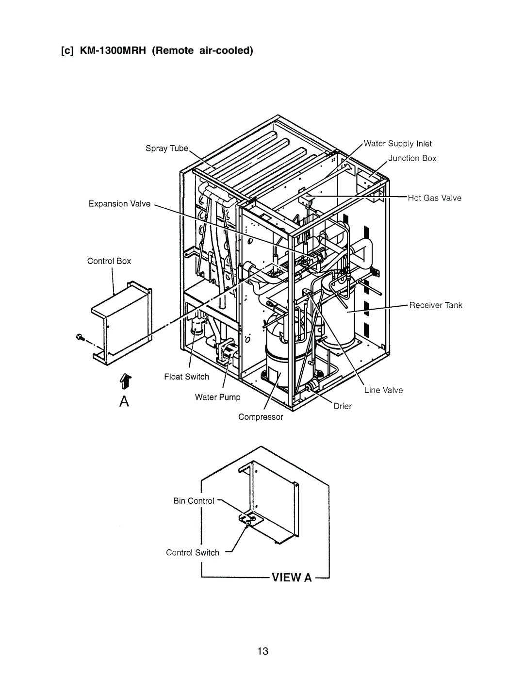 Hoshizaki KM-1300MAH, KM-1300MWH service manual KM-1300MRH Remote air-cooled 