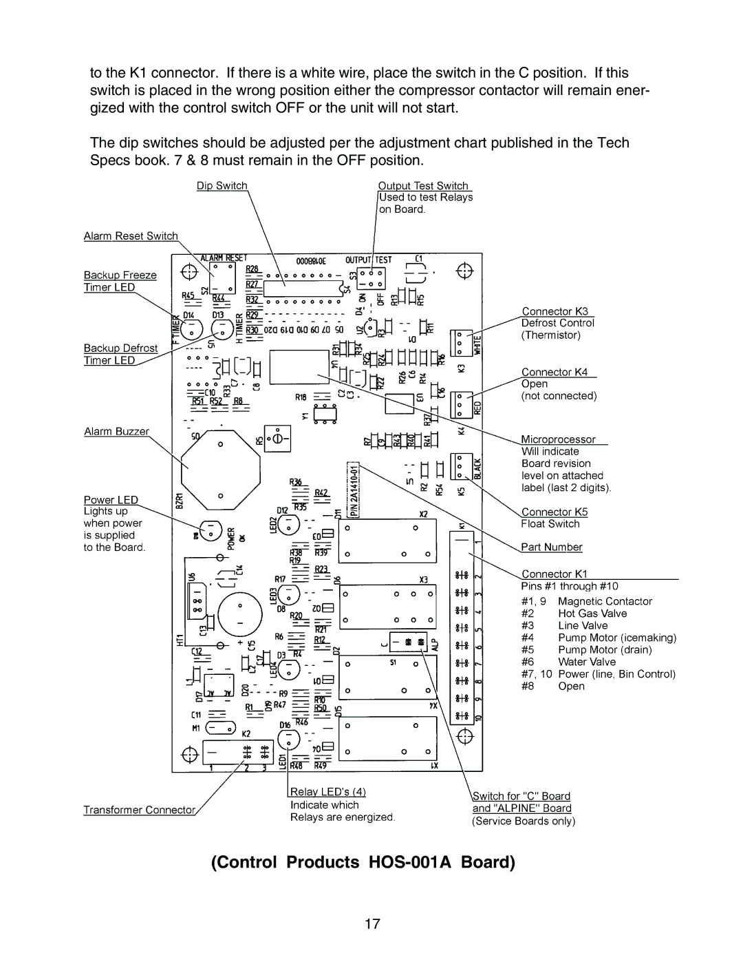 Hoshizaki KM-1300MRH, KM-1300MWH, KM-1300MAH service manual Control Products HOS-001A Board 