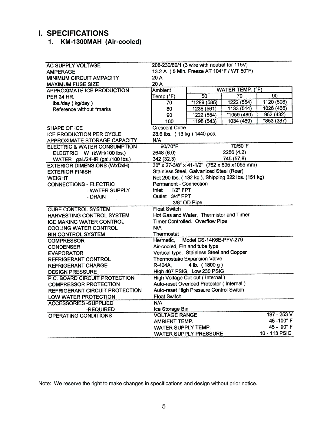 Hoshizaki KM-1300MRH, KM-1300MWH service manual Specifications, KM-1300MAH Air-cooled 