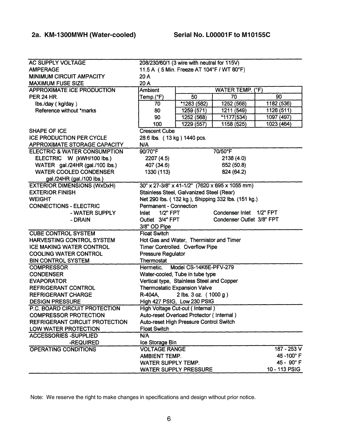 Hoshizaki KM-1300MAH, KM-1300MRH service manual 2a. KM-1300MWH Water-cooled 