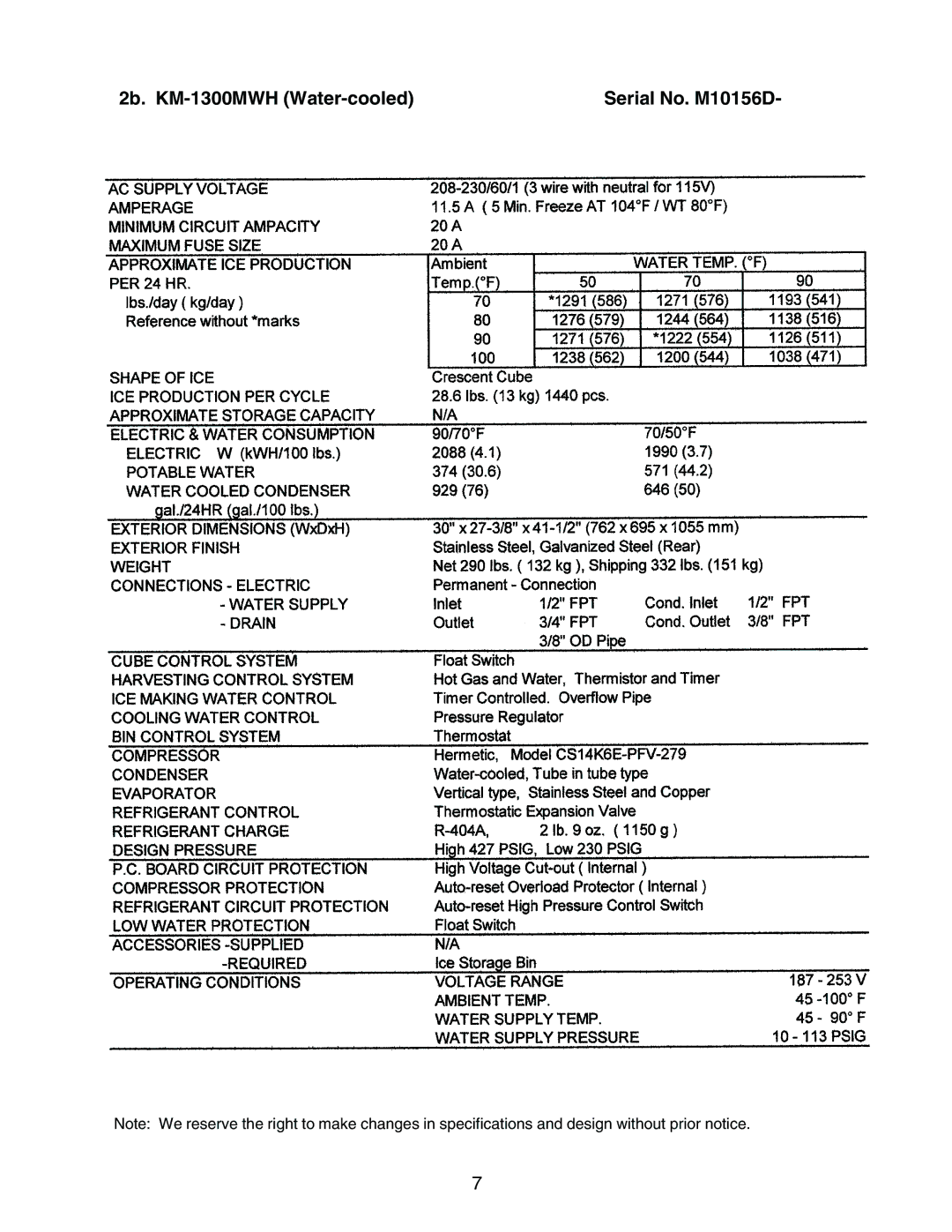 Hoshizaki KM-1300MAH, KM-1300MRH service manual 2b. KM-1300MWH Water-cooled Serial No. M10156D 