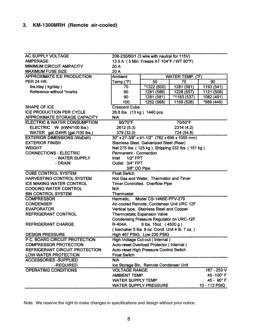 Hoshizaki KM-1300MWH, KM-1300MAH service manual KM-1300MRH Remote air-cooled 