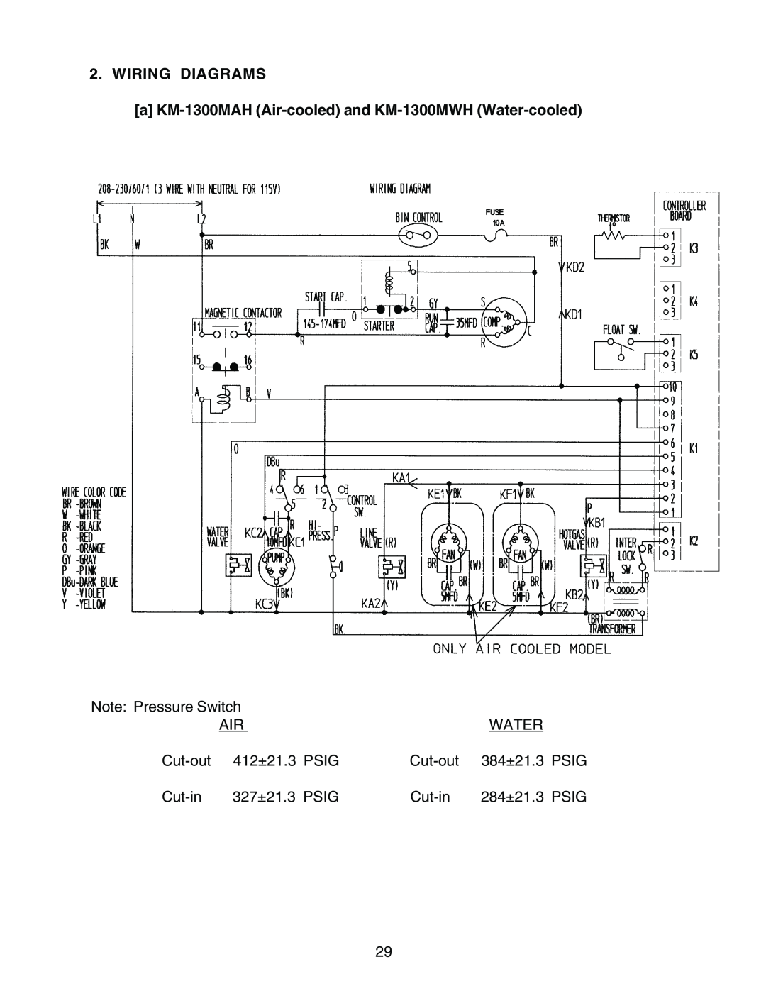 Hoshizaki KM-1300MRH service manual Wiring Diagrams, aKM-1300MAH Air-cooledand KM-1300MWH Water-cooled 