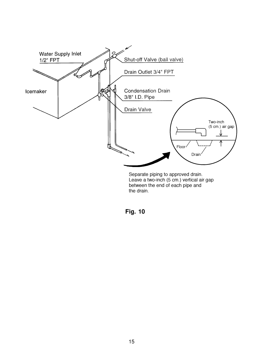 Hoshizaki KM-1300NRF instruction manual 