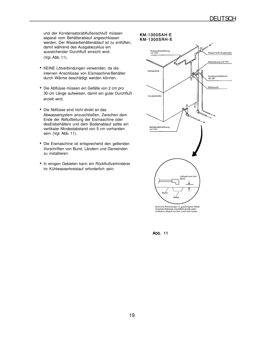 Hoshizaki installation manual KM-1300SAH-E KM-1300SRH-E Abb 