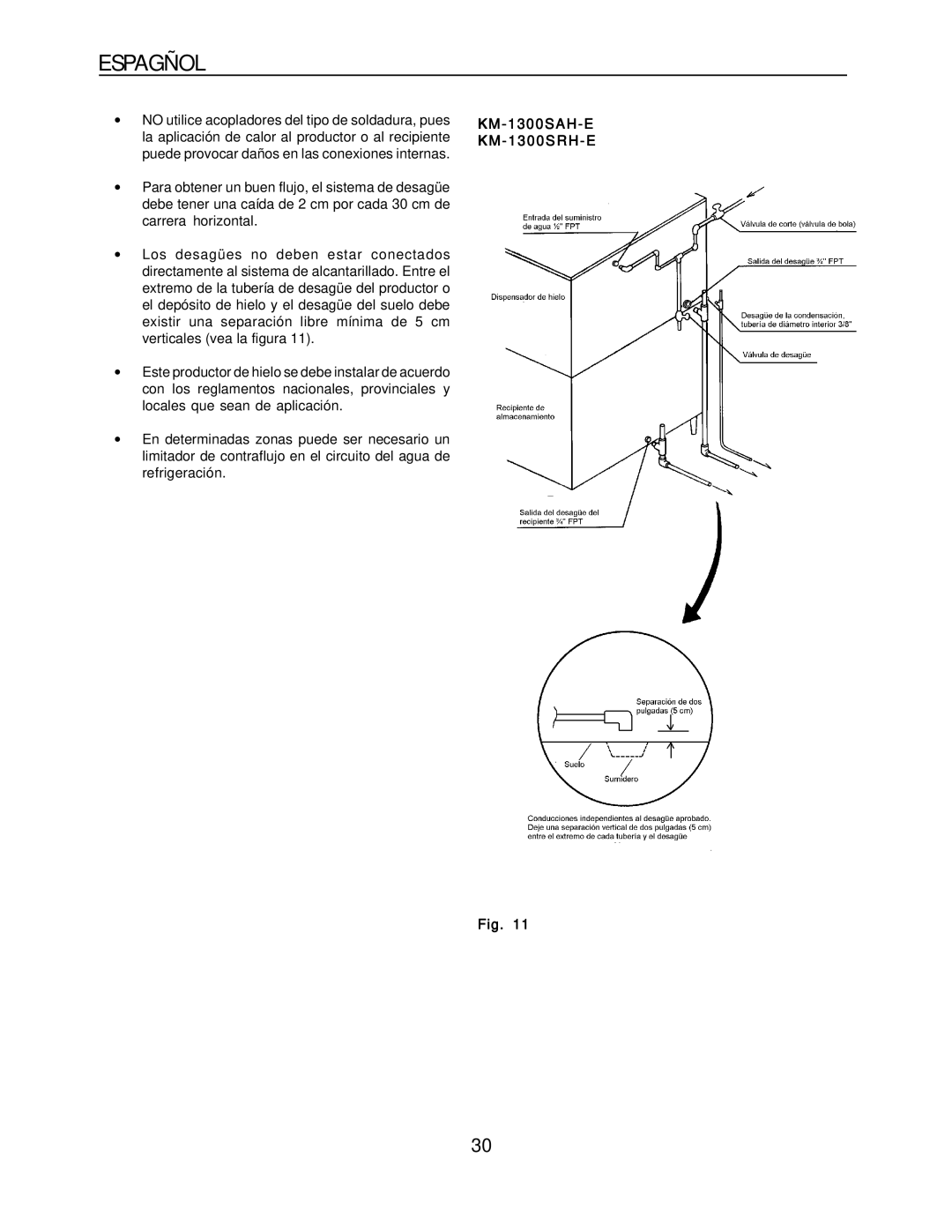 Hoshizaki installation manual KM-1300SAH-E KM-1300SRH-E 