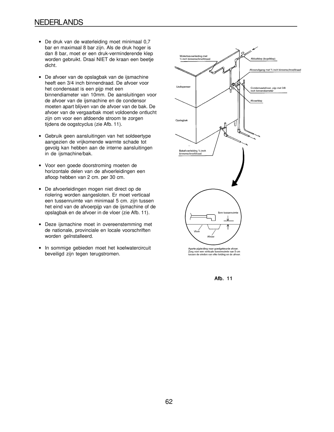 Hoshizaki KM-1300SAH-E, KM-1300SRH-E installation manual Afb 