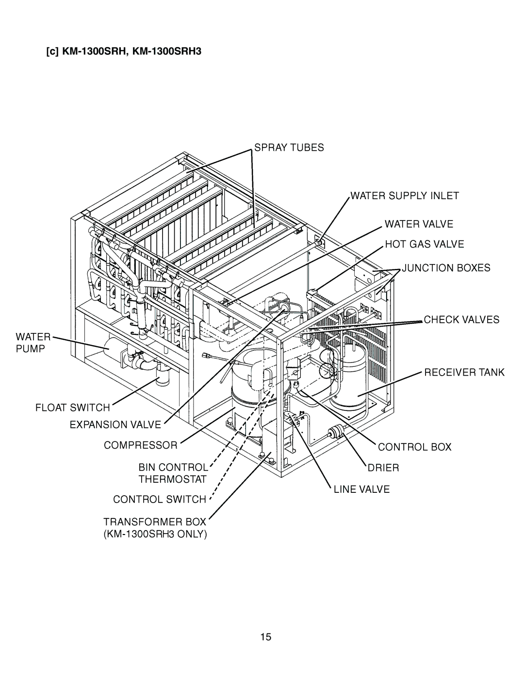 Hoshizaki KM-1300SAH3, KM-1300SWH3 service manual KM-1300SRH, KM-1300SRH3 