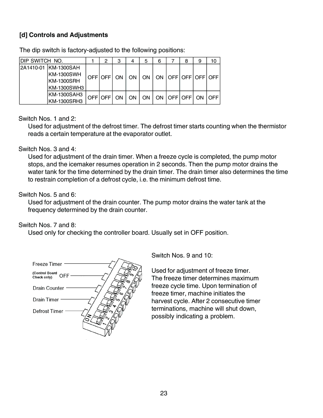Hoshizaki KM-1300SRH3, KM-1300SAH3 Controls and Adjustments, Dip switch is factory-adjusted to the following positions 