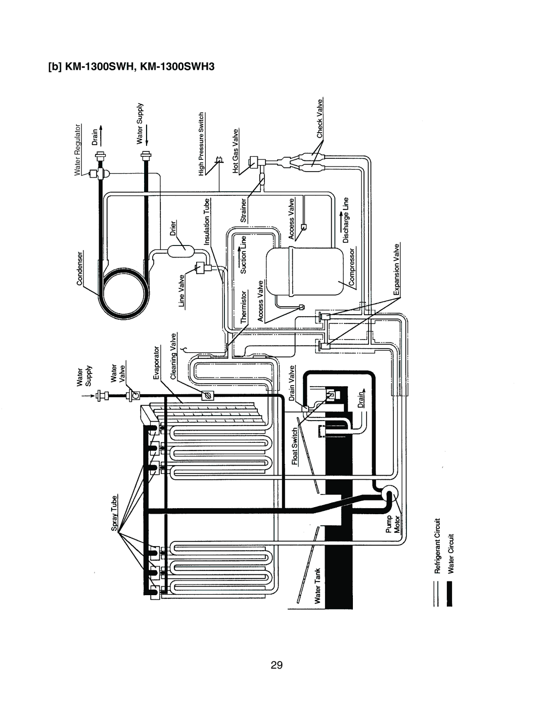 Hoshizaki KM-1300SRH3, KM-1300SAH3 service manual KM-1300SWH, KM-1300SWH3 