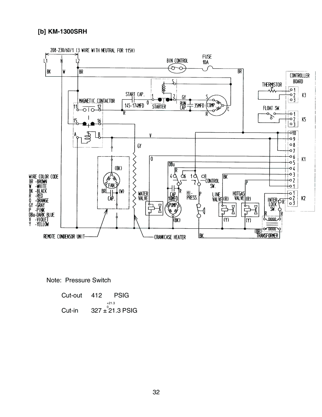 Hoshizaki KM-1300SAH3, KM-1300SWH3, KM-1300SRH3 service manual Psig 