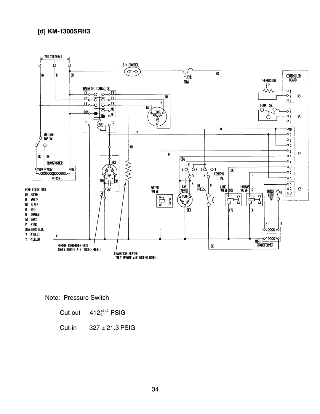 Hoshizaki KM-1300SAH3, KM-1300SWH3, KM-1300SRH3 service manual Cut-out 412 0 +21.3 Psig Cut-in 327 ± 21.3 Psig 