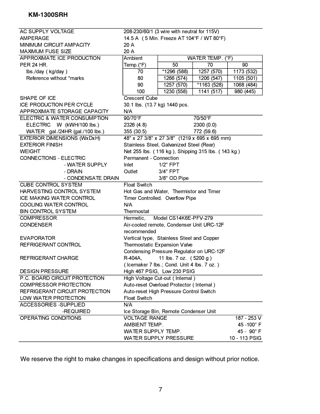 Hoshizaki KM-1300SWH3, KM-1300SAH3, KM-1300SRH3 service manual 