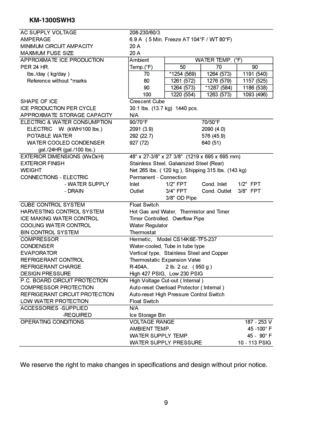 Hoshizaki KM-1300SAH3, KM-1300SRH3 service manual KM-1300SWH3 