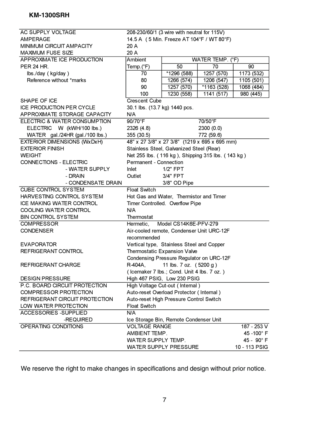 Hoshizaki KM-1300SWH3, KM-1300SAH3, KM-1300SRH3 service manual 