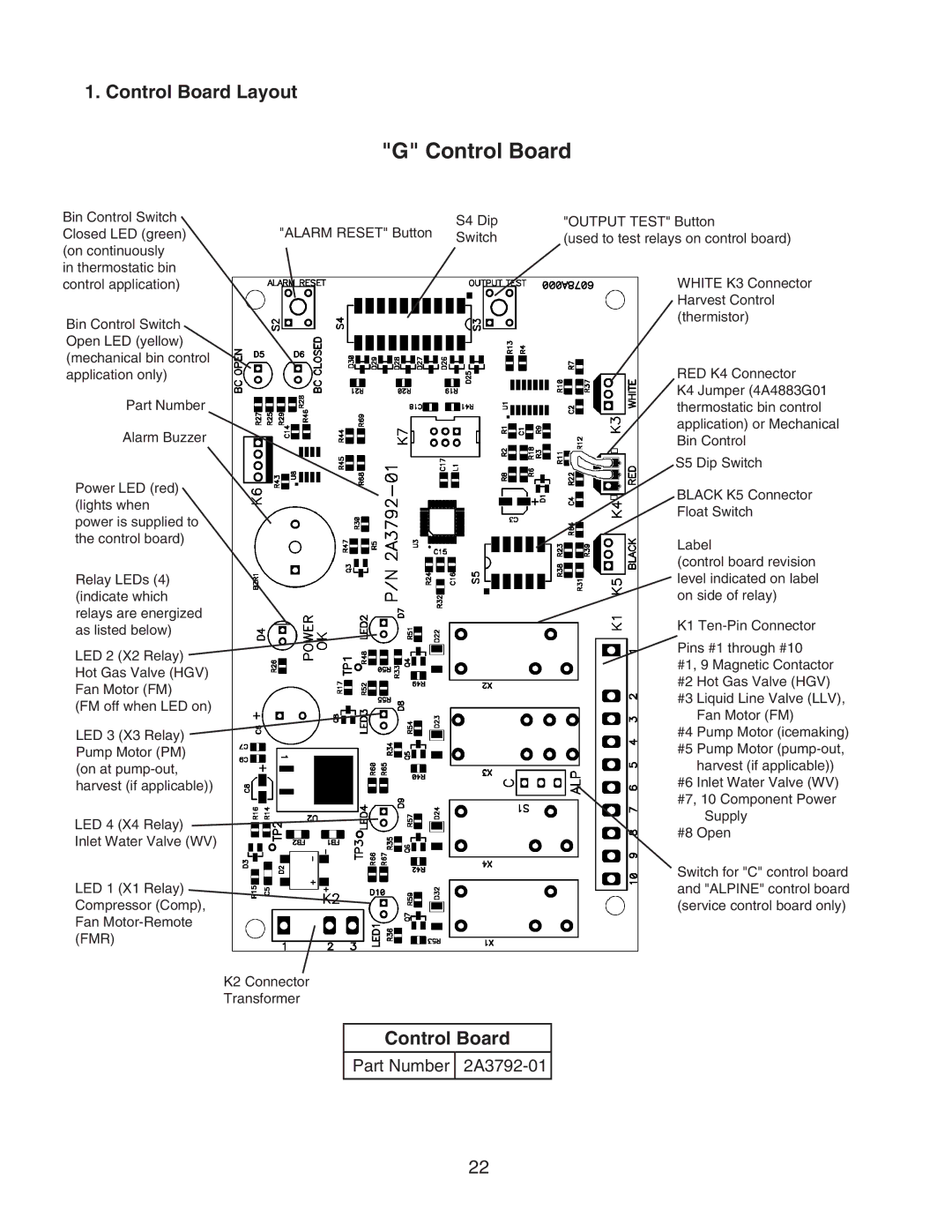 Hoshizaki KM-1301SRH/3, KM-1301SAH/3, KM-1301SWH/3 service manual Control Board Layout 