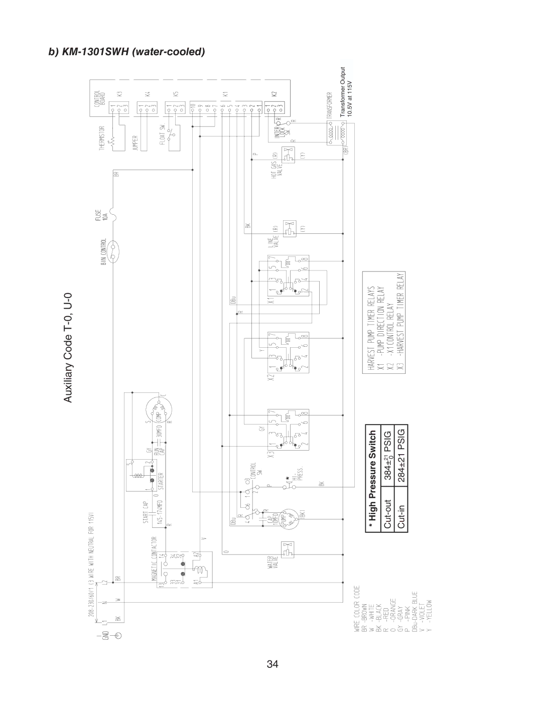 Hoshizaki KM-1301SRH/3, KM-1301SAH/3, KM-1301SWH/3 service manual 1301SWH water-cooled, High Pressure Switch 