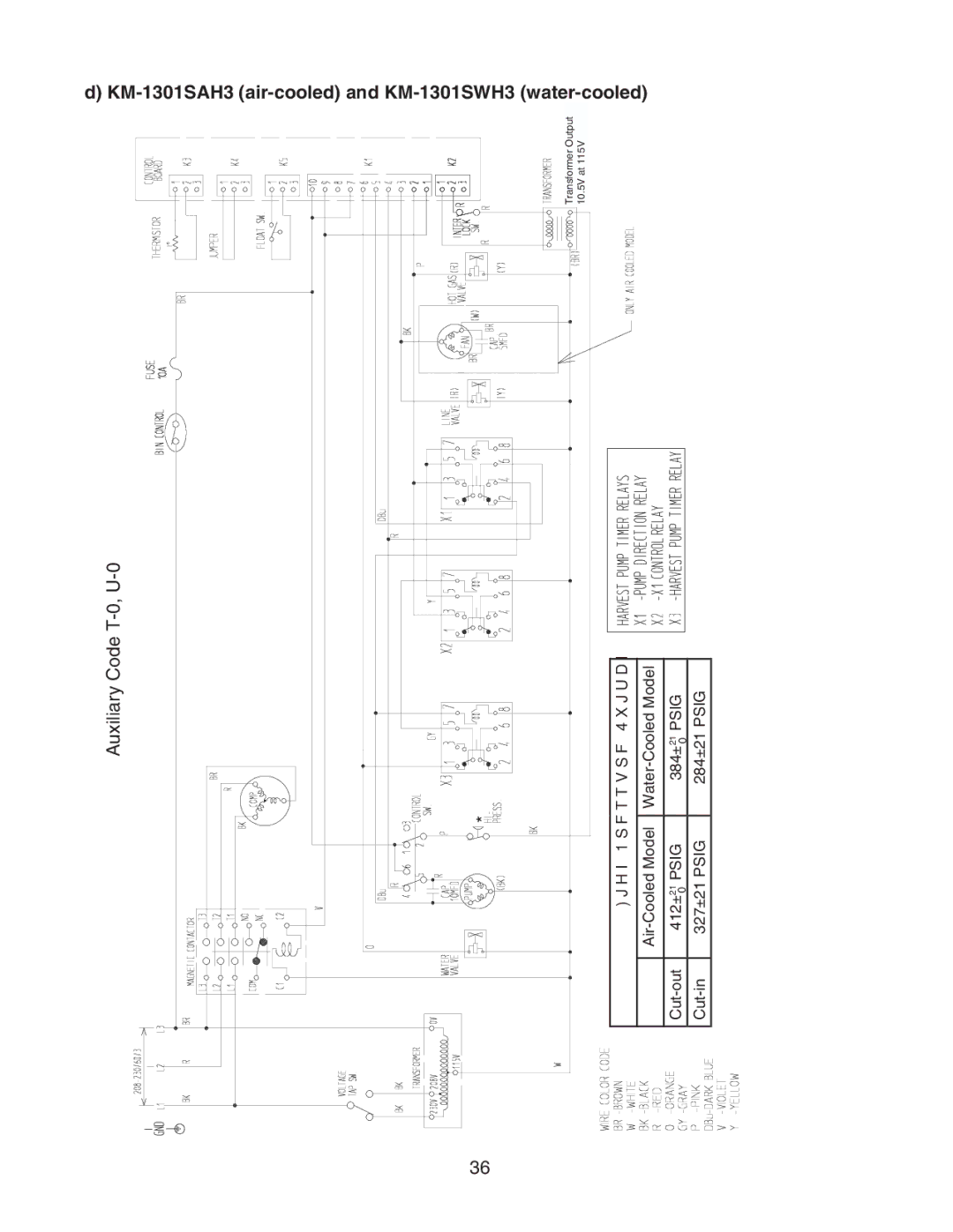 Hoshizaki KM-1301SAH/3, KM-1301SRH/3, KM-1301SWH/3 service manual Water 