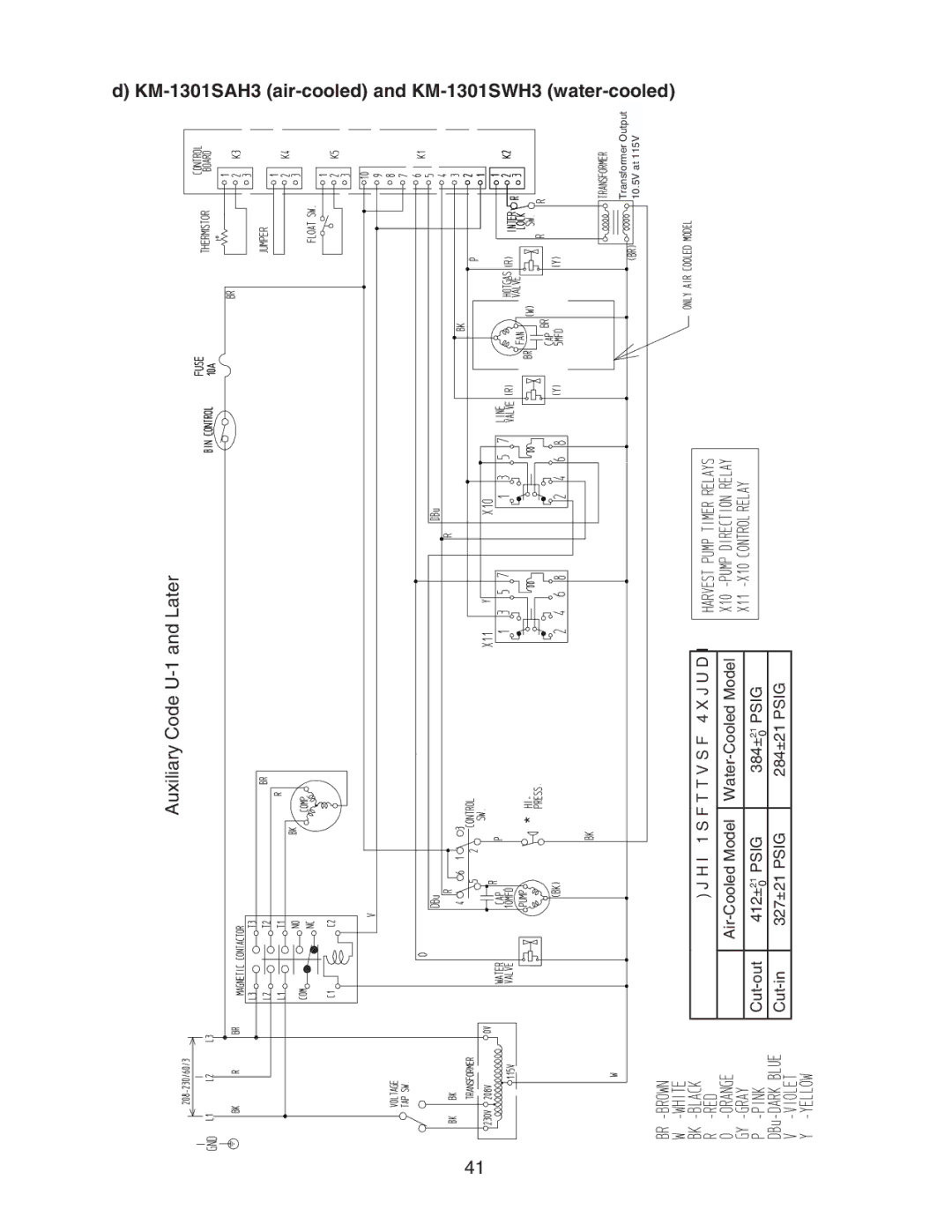 Hoshizaki KM-1301SWH/3, KM-1301SAH/3, KM-1301SRH/3 service manual KM-1301SAH3 air-cooled and KM-1301SWH3 water-cooled 