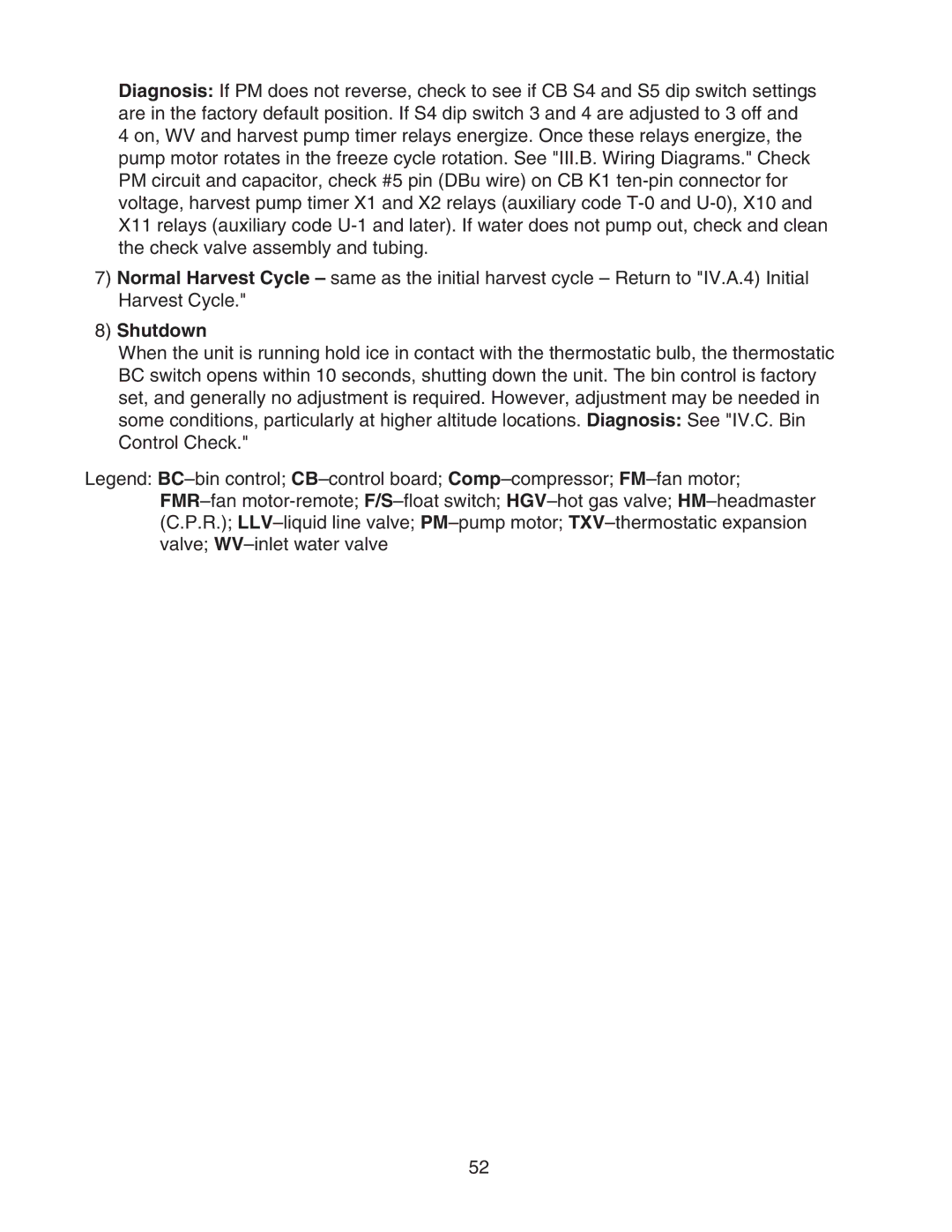 Hoshizaki KM-1301SRH/3, KM-1301SAH/3, KM-1301SWH/3 service manual Shutdown 