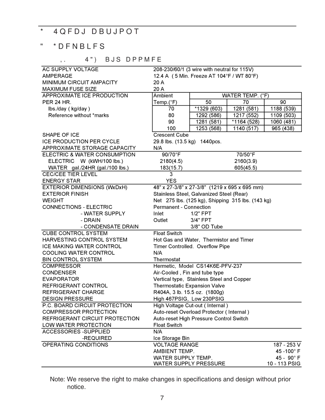 Hoshizaki KM-1301SRH/3, KM-1301SAH/3, KM-1301SWH/3 service manual Specifications Icemaker, KM-1301SAH air-cooled 