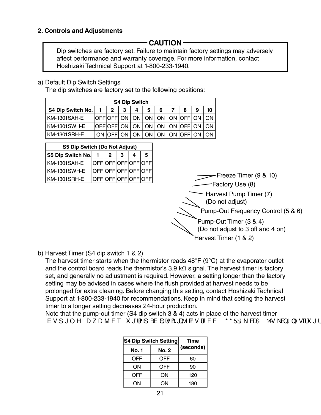 Hoshizaki KM-1301SRH-E, KM-1301SAH-E Controls and Adjustments, Default Dip Switch Settings, Harvest Timer S4 dip switch 1 