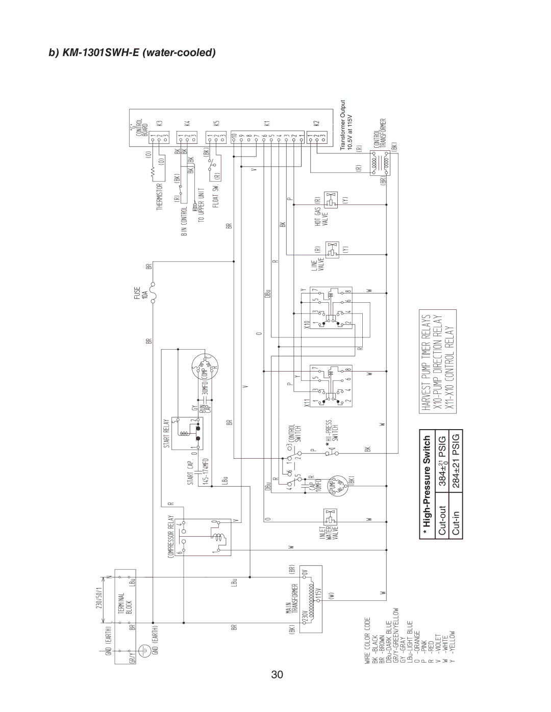 Hoshizaki KM-1301SRH-E, KM-1301SAH-E, KM-1301SWH-E service manual PressureSwitch 