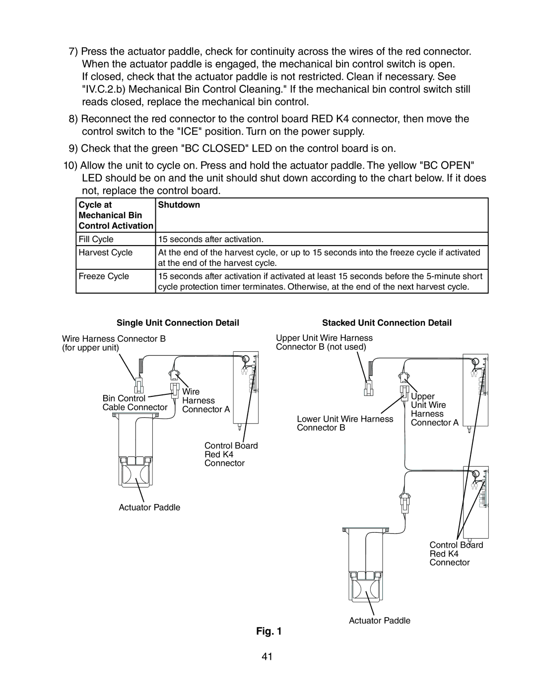 Hoshizaki KM-1301SWH-E, KM-1301SRH-E, KM-1301SAH-E Single Unit Connection Detail, Stacked Unit Connection Detail 