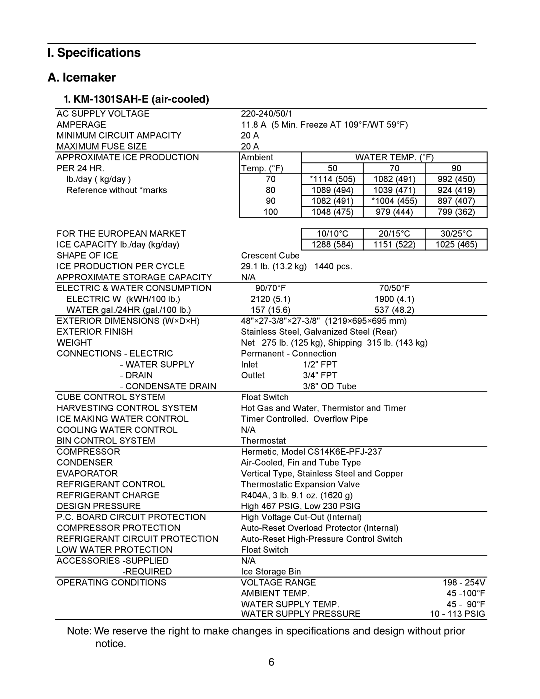 Hoshizaki KM-1301SRH-E, KM-1301SWH-E service manual Specifications Icemaker, KM-1301SAH-E air-cooled 