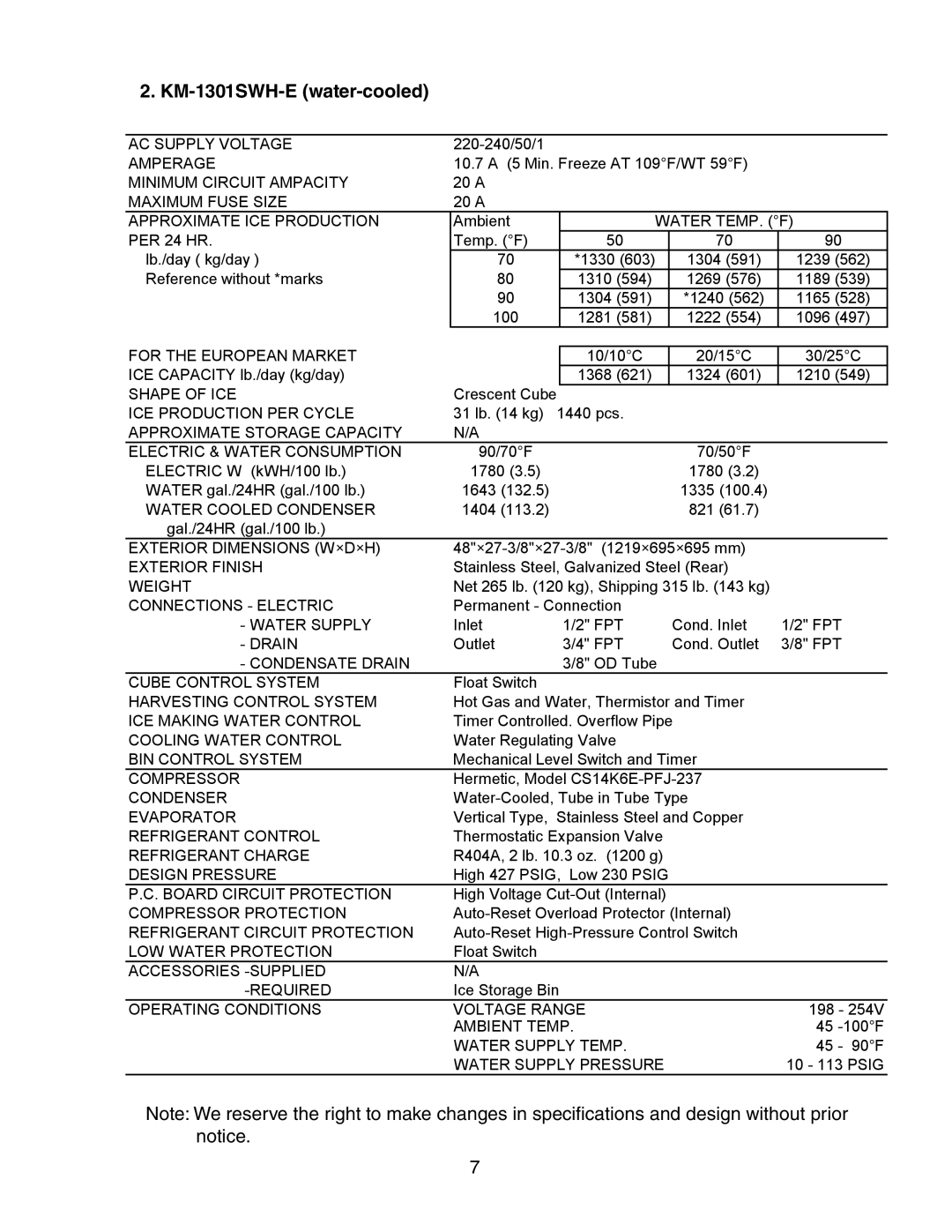 Hoshizaki KM-1301SAH-E, KM-1301SRH-E service manual KM-1301SWH-E water-cooled 